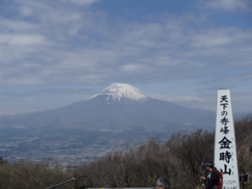 金時山